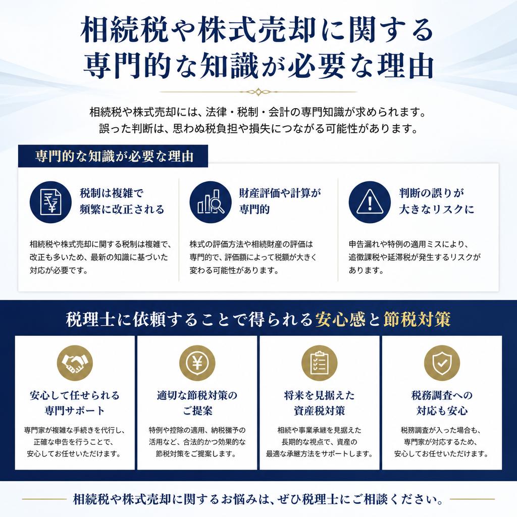 4. 税理士にお願いするメリット
