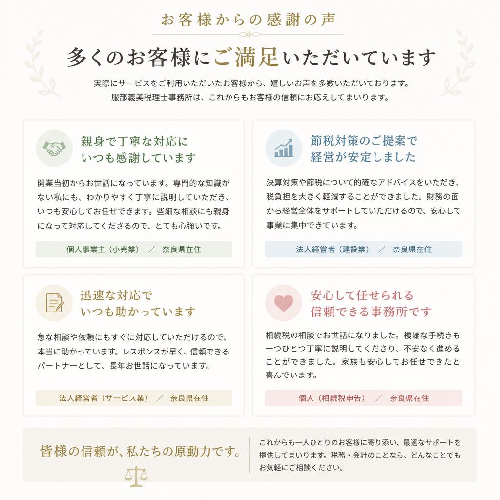 お客様の声