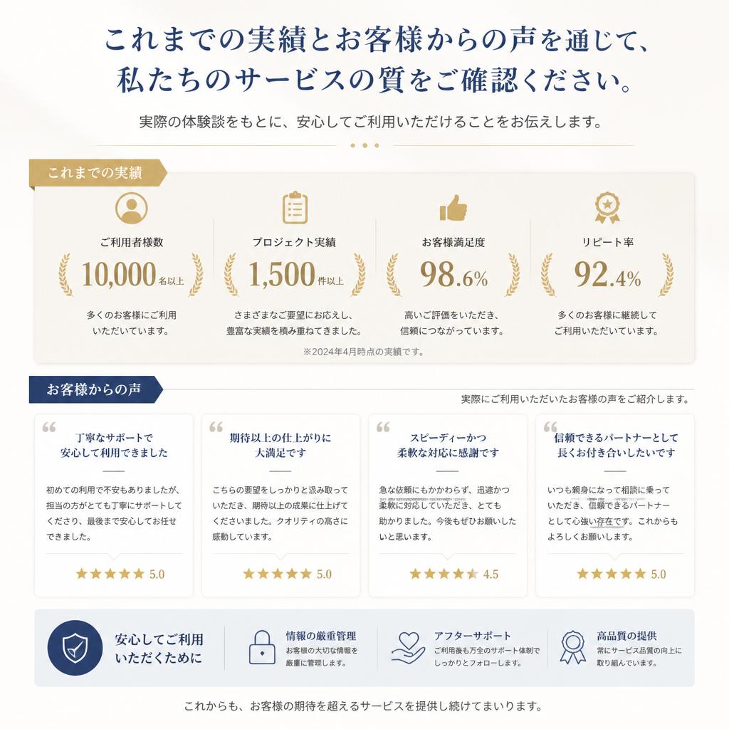 お客様の声