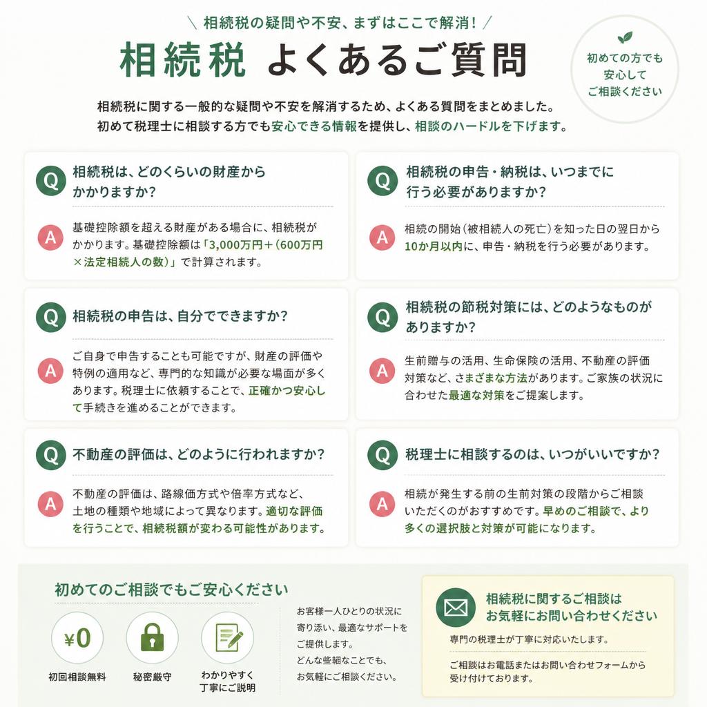 よくあるご質問